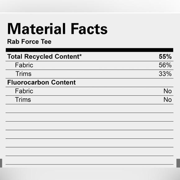 Men’s, Rab Force Tee - Picture 4 of 8